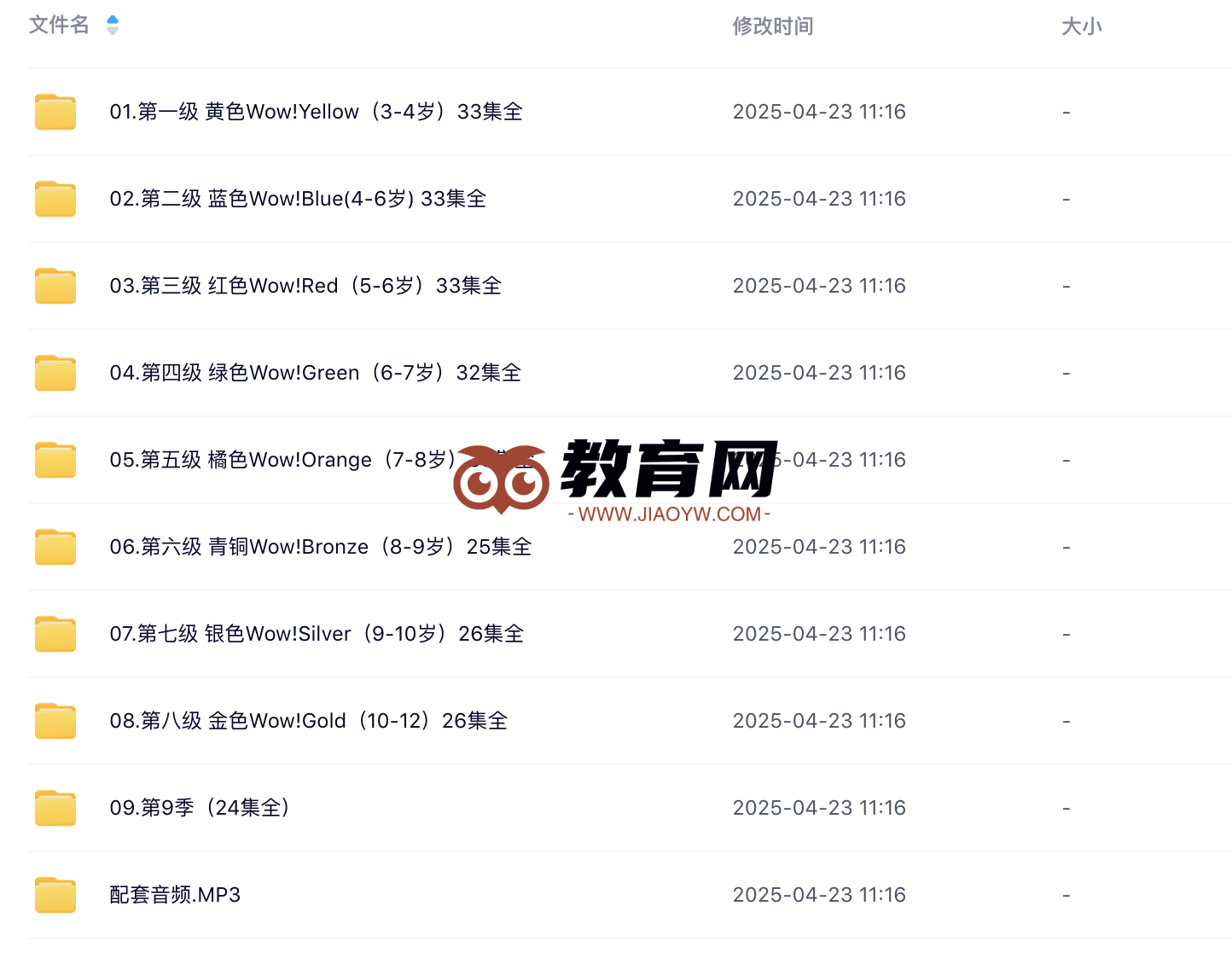 一文搞懂Wow English应该如何学，高效英语启蒙，不要再只会看视频了